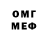 Бутират BDO swagonometry.